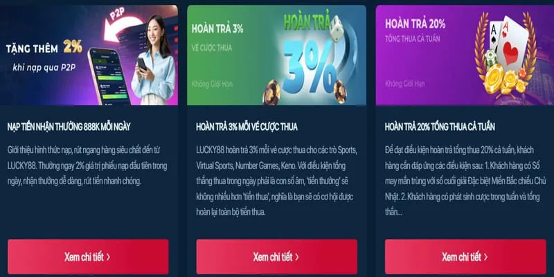 Các phương thức thanh toán an toàn và nhanh chóng tại Kubet